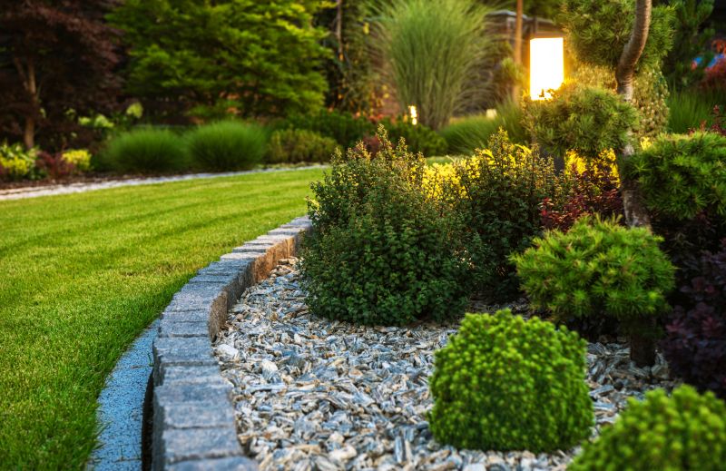 Landscaping Edging